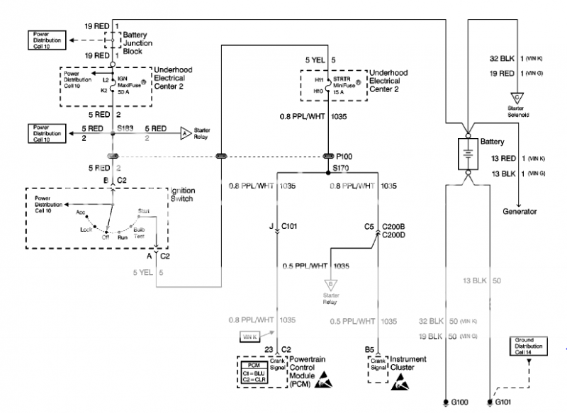 1999 no start problem - Page 3 - Camaro Forums - Chevy Camaro